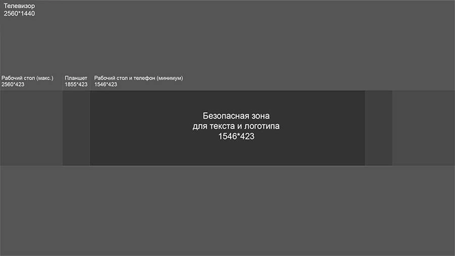 безопасная зона баннер youtube - безопасная зона шапки ютуб - шапка для ютуба шаблон
