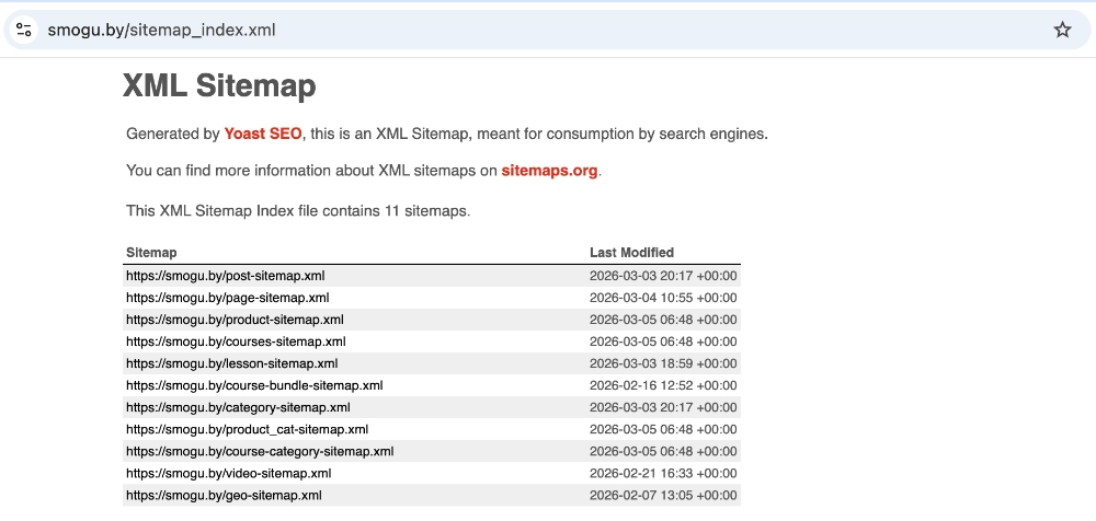 Где найти XML-карту сайта, сгенерированную Yoast SEO?