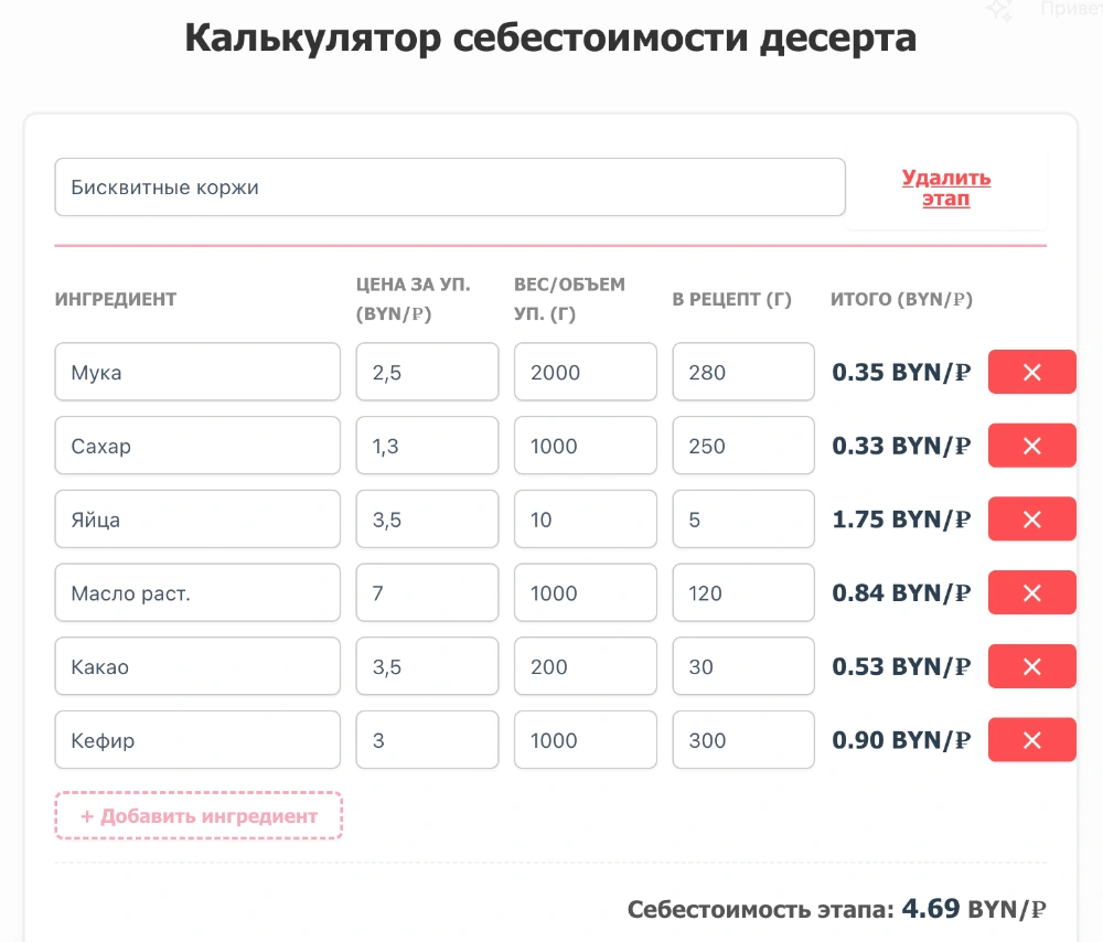 Калькулятор себестоимости торта онлайн бесплатно - расчет для кондитера