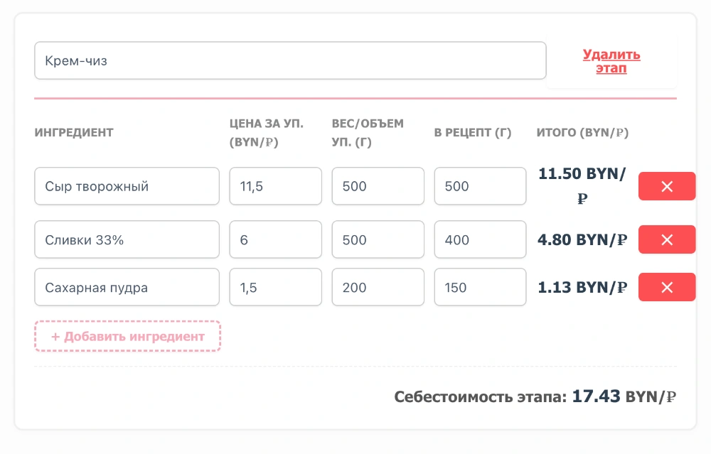 Что учитывается в расчете калькулятора себестоимости торта