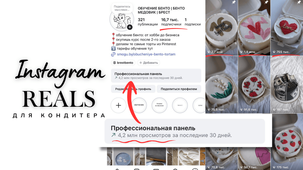 Вирусные Reels для малого бизнеса: курс для кондитеров